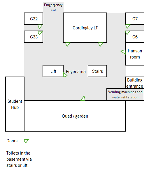 Diagram of the HBS building layout.